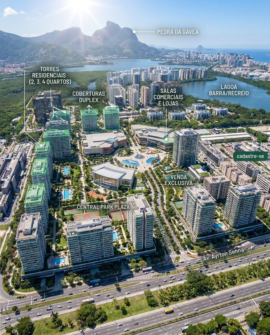 Vista aérea do Park Avenue com indicação das torres residenciais, coberturas duplex, salas comerciais, Central Park Plaza, Av. Ayrton Senna, Lagoa Barra/Recreio e Pedra da Gávea